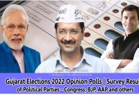 Gujarat Election 2022 Polls